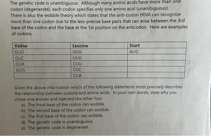 The genetic code is unambiguous. Although many amino acids have more than one
codon (degenerate), each codon specifies only o