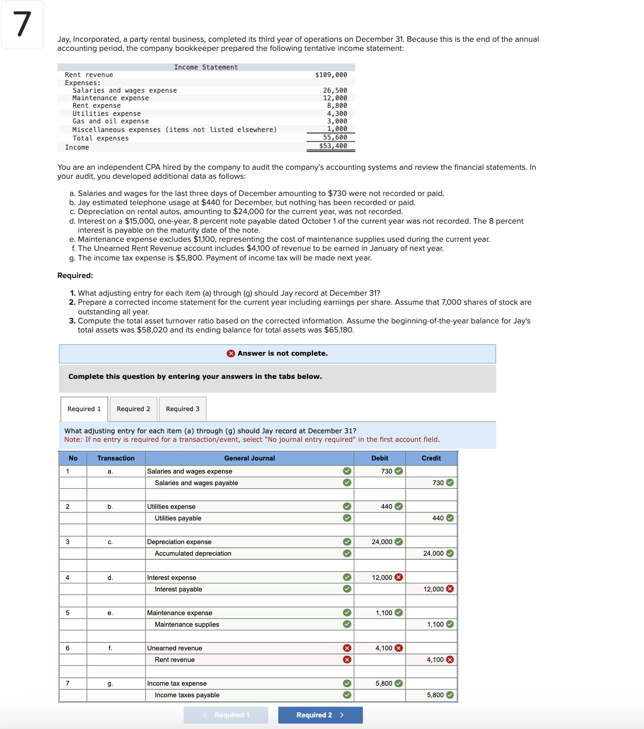 Solved Jay, Incorporated, a party rental business, completed | Chegg.com