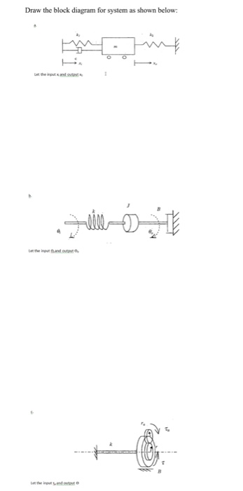 Draw The Block Diagram For Each System Basic Explain Illustr