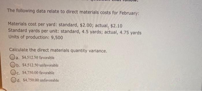 Solved The following data relate to direct materials costs | Chegg.com