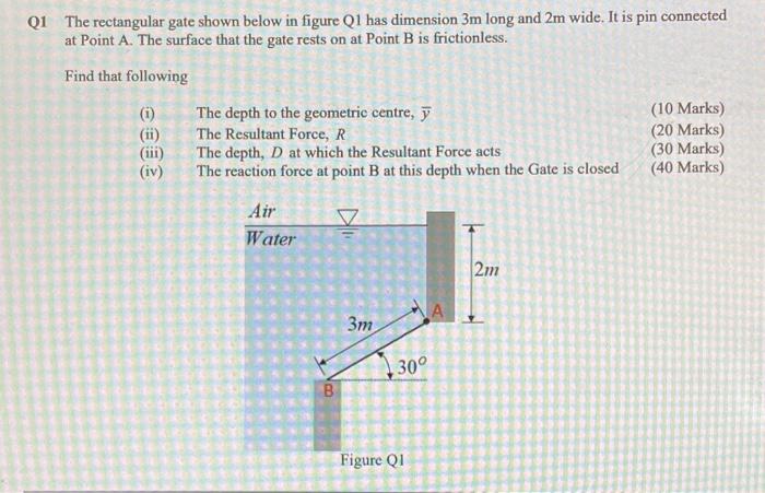 Q1 The rectangular gate shown below in figure Q1 has dimension \( 3 \mathrm{~m} \) long and \( 2 \mathrm{~m} \) wide. It is p