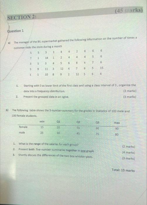 Solved (45arks) SECTION 2: Question The manager of the | Chegg.com