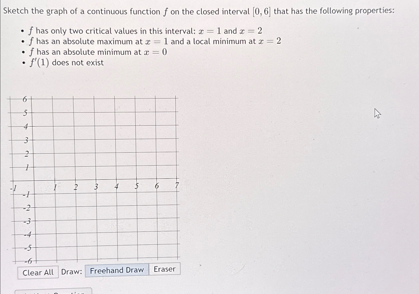 Solved Sketch the graph of a continuous function f ﻿on the | Chegg.com