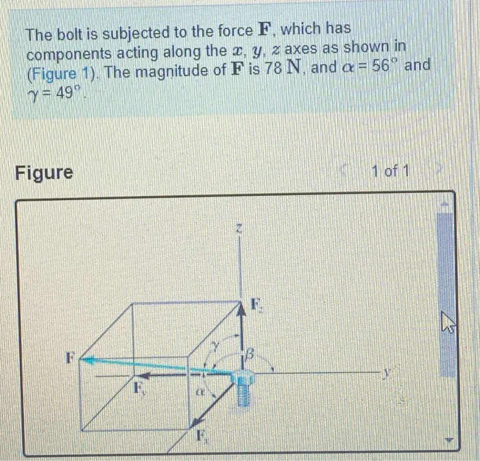 Solved The bolt is subjected to the force F, which has