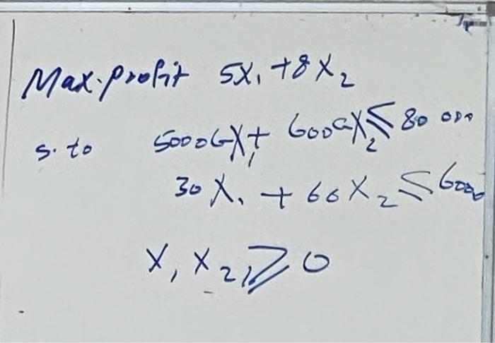 Solved Solve A Question For The Subject Operations Research | Chegg.com