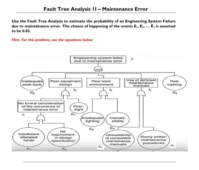 Solved Use the Fault Tree Analysis to estimate the | Chegg.com