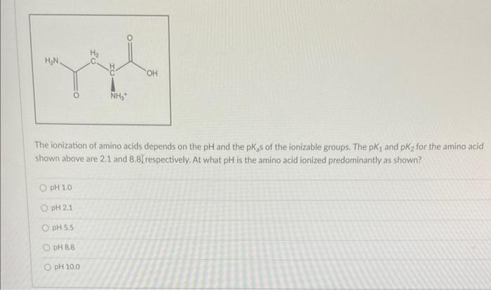 Solved How many amino acid residues are present in the | Chegg.com