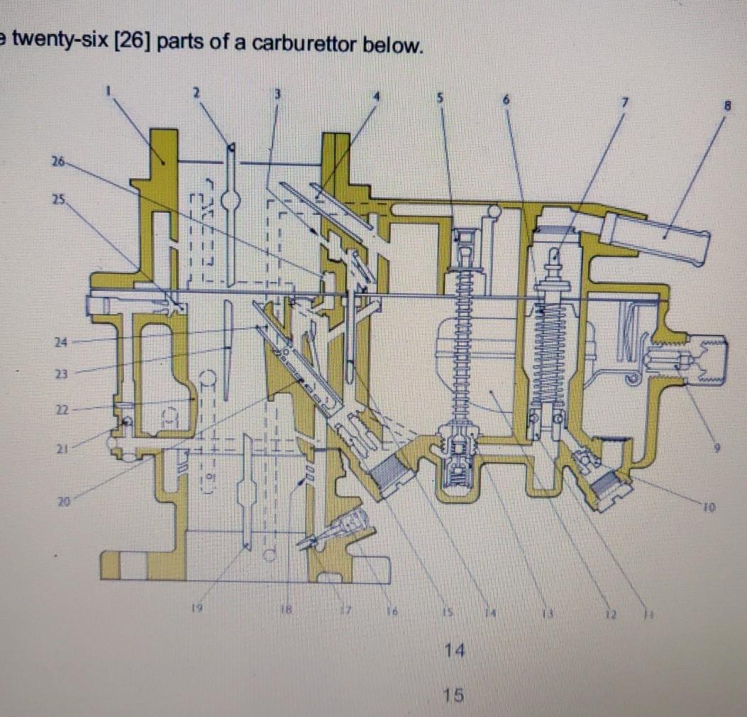Solved 3] components of the fuel tank assembly below? 13 6