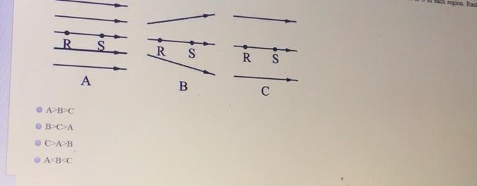 Solved Figure 11 below shows the electric field lines in | Chegg.com