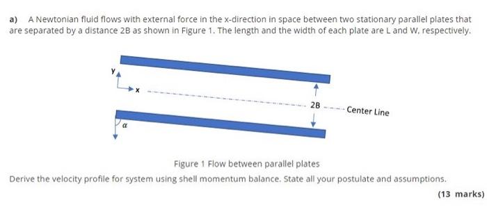 Solved a) A Newtonian fluid flows with external force in the | Chegg.com