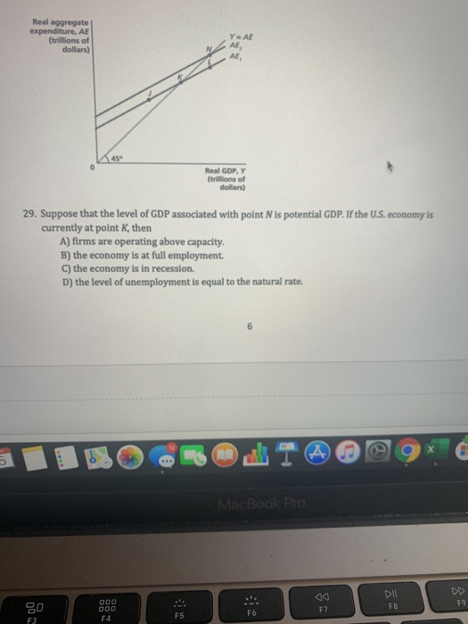 Solved Real Aggregate Expenditure Ae Trillions Of Dolla Chegg Com