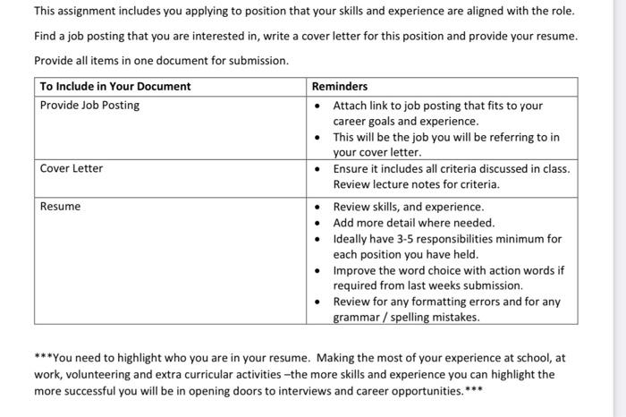 This assignment includes you applying to position | Chegg.com