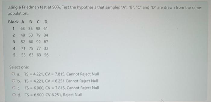 Solved Using a Friedman test at 90%. Test the hypothesis | Chegg.com