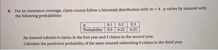 Solved 6. For an insurance coverage, claim counts follow a | Chegg.com