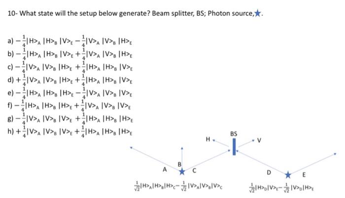 Solved 10- What state will the setup below generate? Beam | Chegg.com