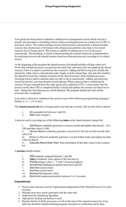 Solved Group Programming Assignment Your group has been | Chegg.com
