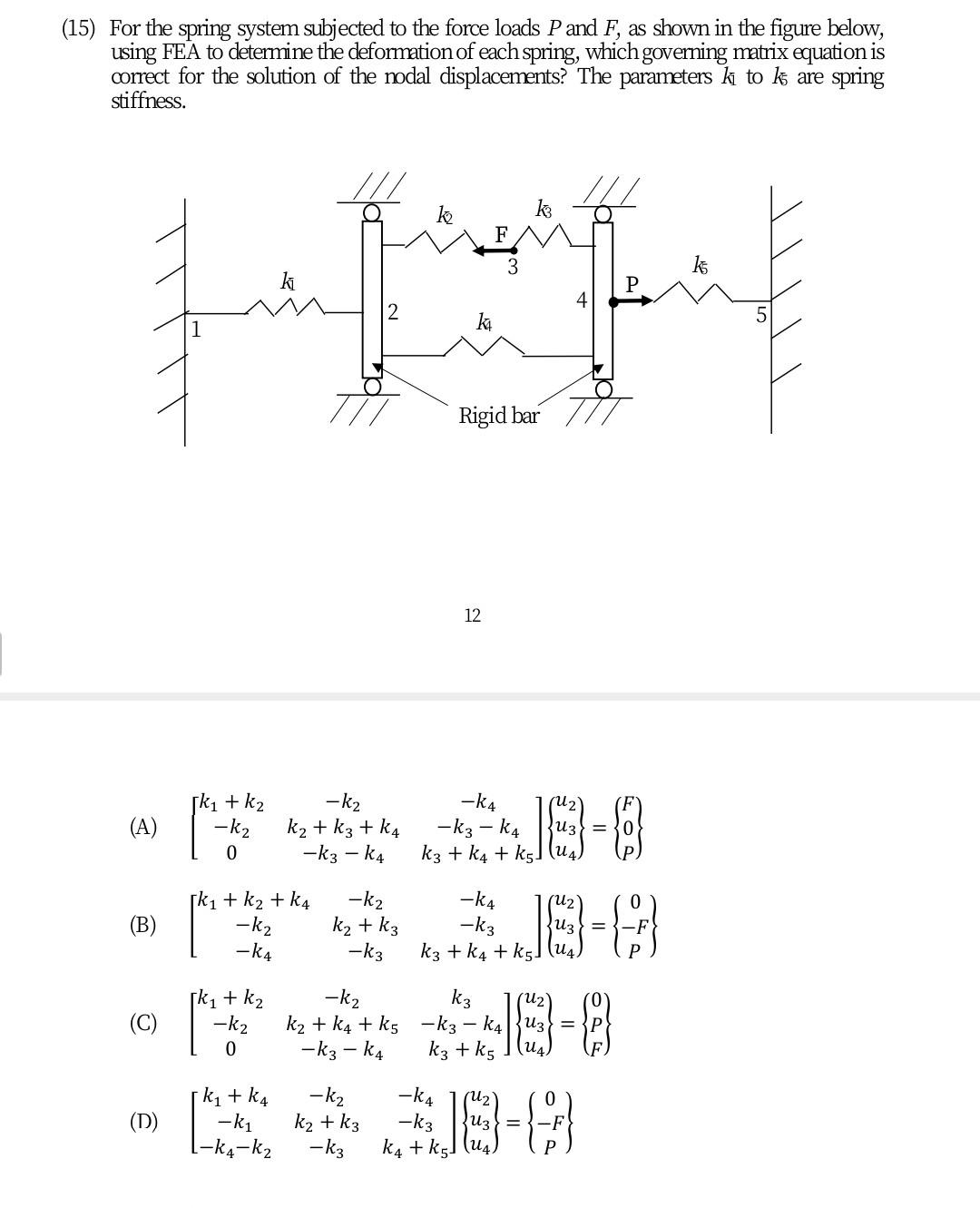 Solved (15) For the spring system subjected to the force | Chegg.com