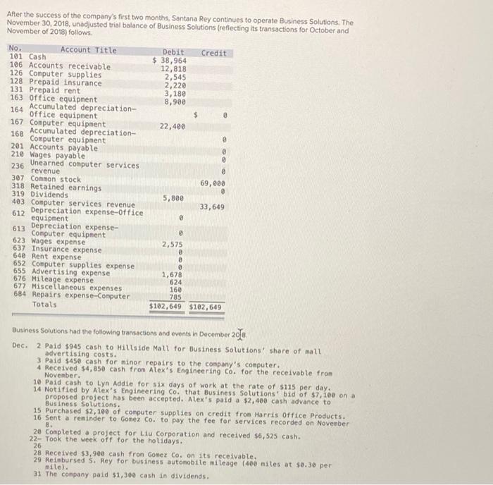 After the success of the companys first two months, Santana Rey continues to operate Business Solutions. The November 30,201