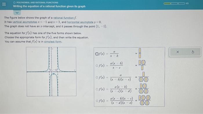 Solved The figure below shows the graph of a rational | Chegg.com