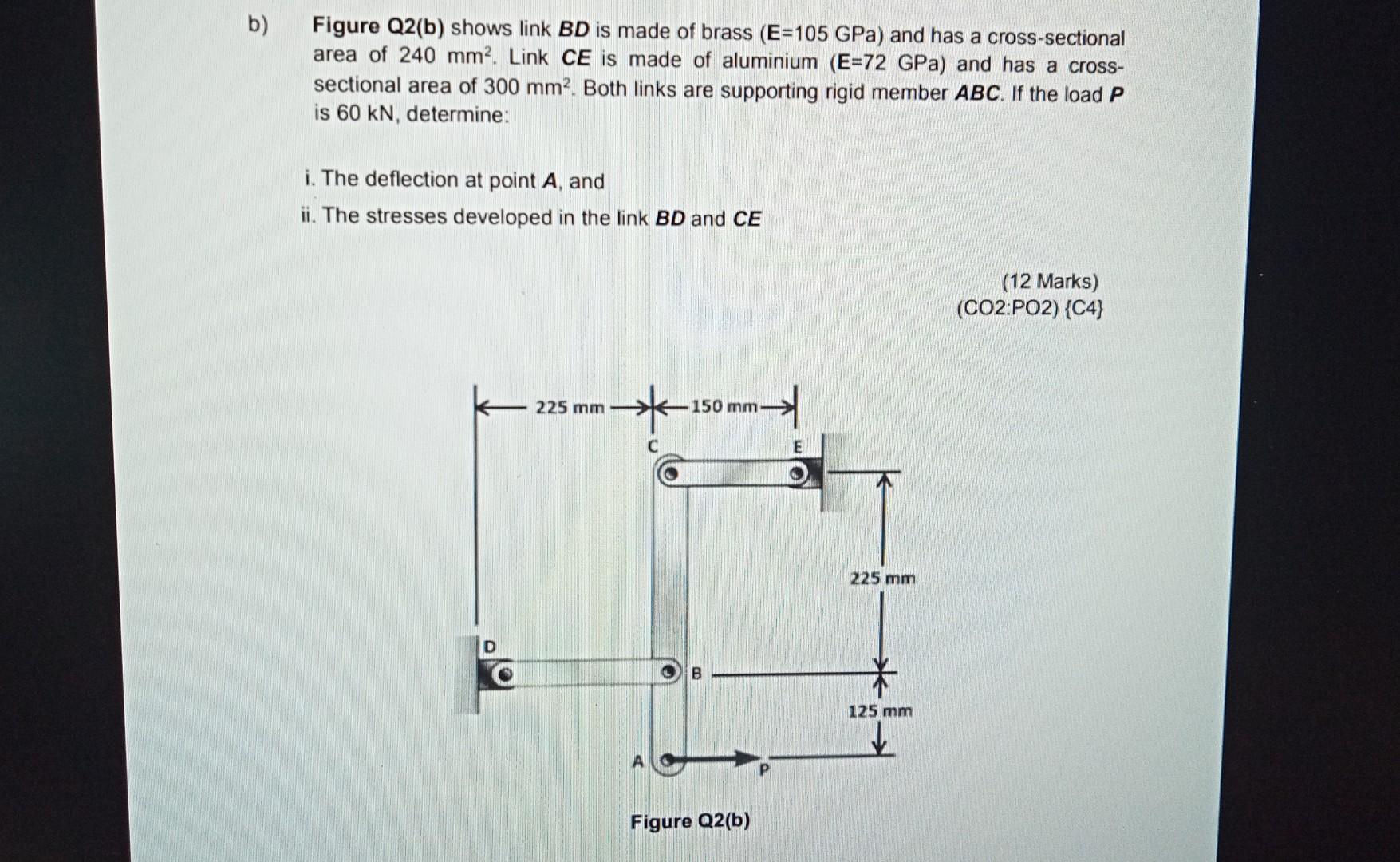 Solved Figure Q2(b) Shows Link BD Is Made Of Brass | Chegg.com