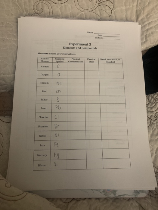 experiment 3 elements and compounds