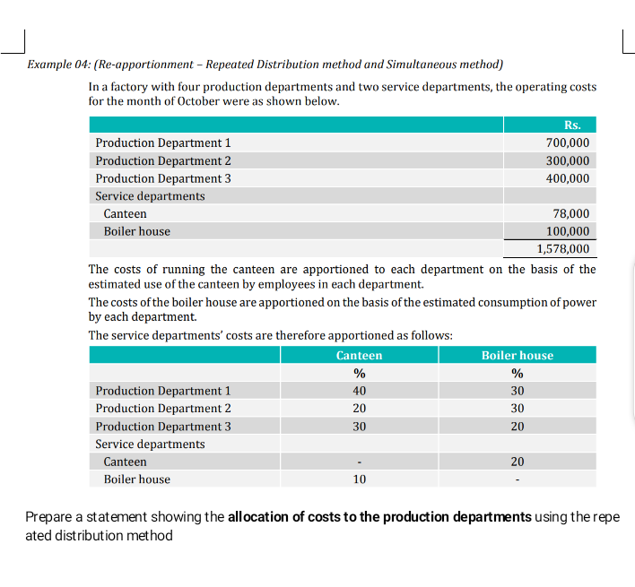 Solved Example 04 (Reapportionment Repeated Distribution