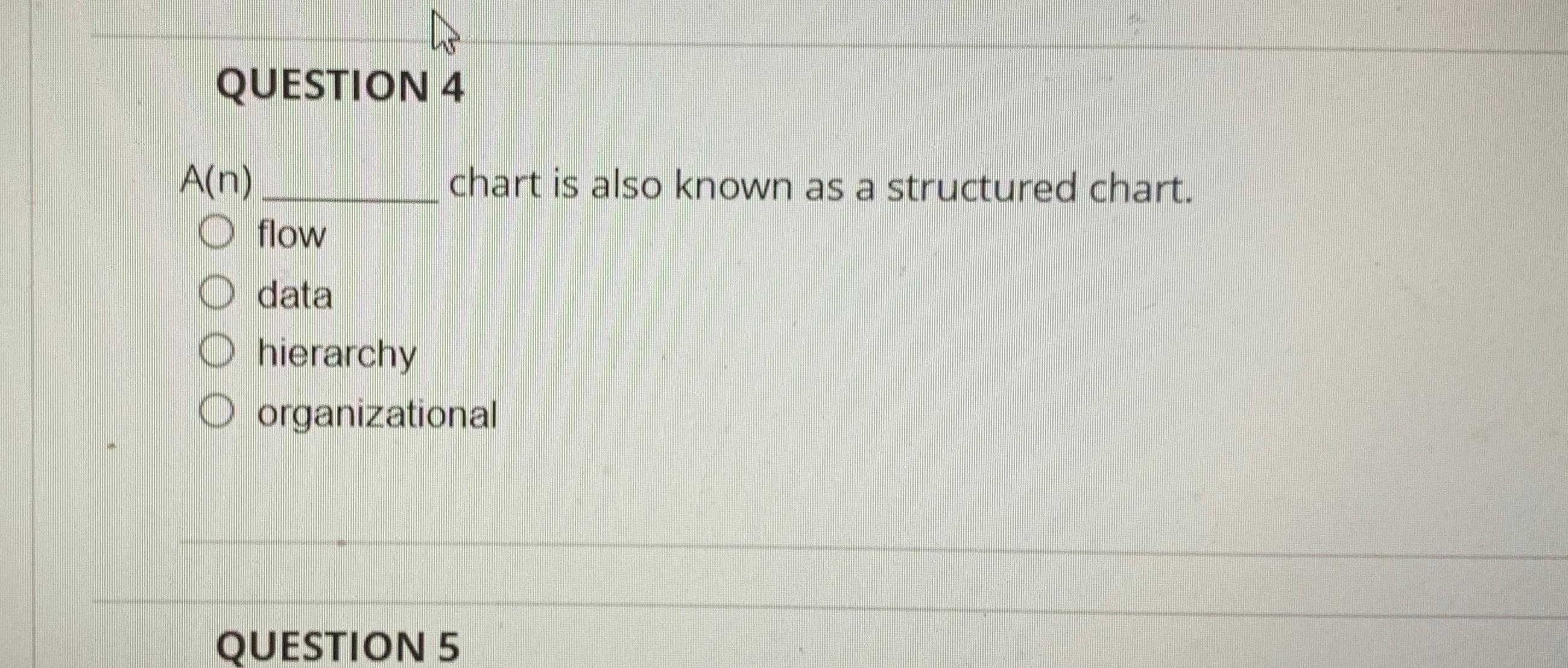 Solved QUESTION 4A(n) ﻿chart is also known as a structured
