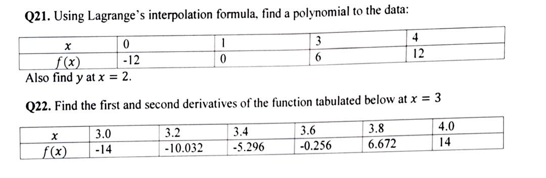 Solved Q21. Using Lagrange's interpolation formula, find a | Chegg.com