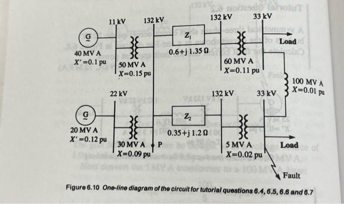 Solved Tutorial question 6.7 Suppose the system shown in | Chegg.com