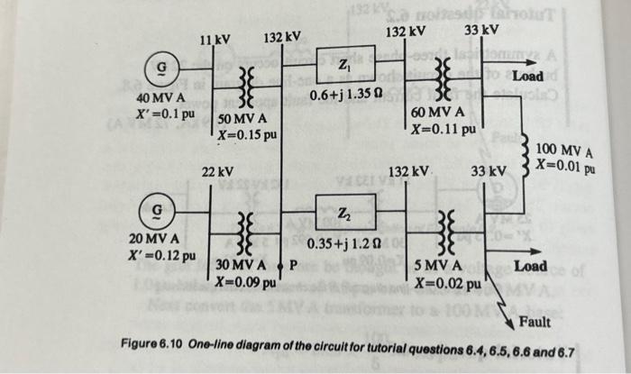 Solved Tutorial question 6.7 Suppose the system shown in