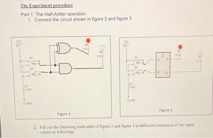 Solved The Experiment Procedure Part 1: The Half-Adder | Chegg.com