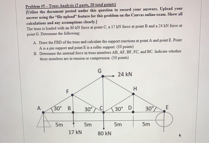 Solved Problem #5 - Truss Analysis (2 parts, 20 total | Chegg.com