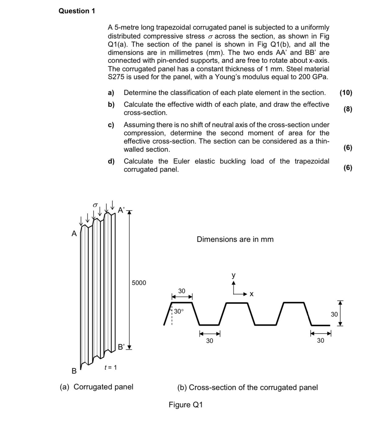 Solved Question 1A 5-metre long trapezoidal corrugated panel | Chegg.com
