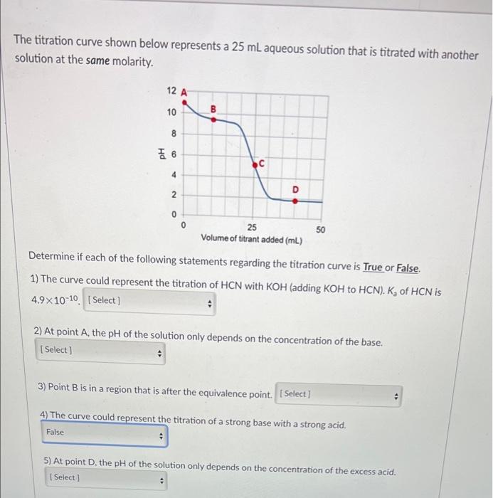 Solved The titration curve shown below represents a 25 mL | Chegg.com