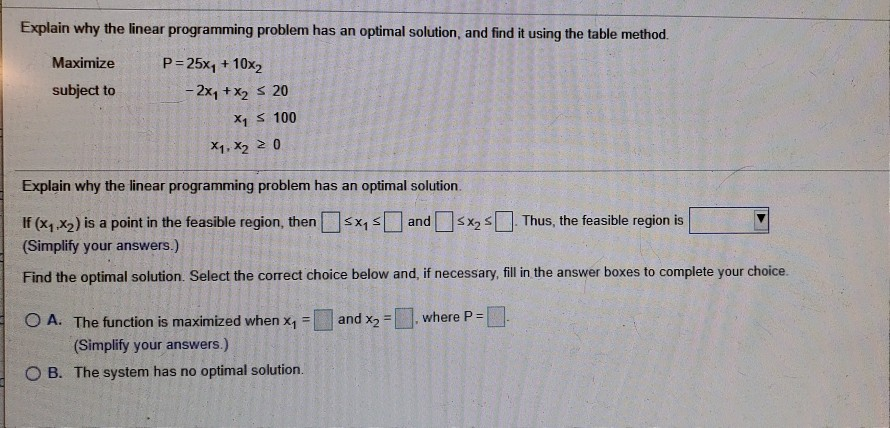 Solved Explain why the linear programming problem has an | Chegg.com
