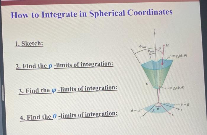 Solved How to Integrate in Spherical Coordinates 1. Sketch: | Chegg.com