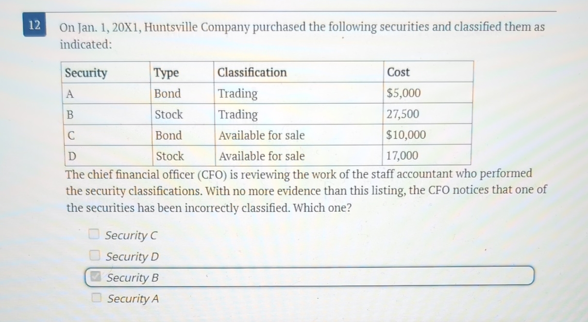 Which Of The Following Products Requires A Securities License Solved 12 On Jan. 1, 20X1, Huntsville Company purchased | Chegg.com
