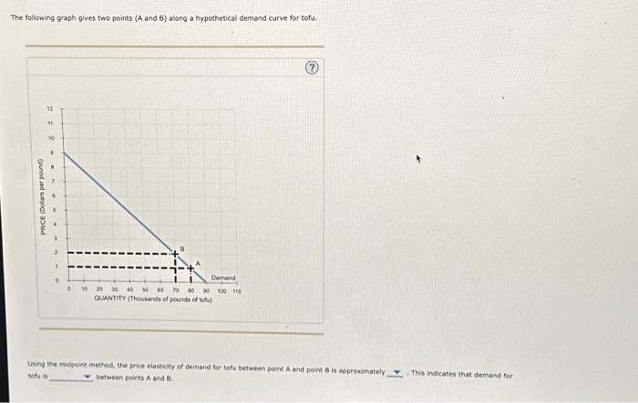 Solved The Following Graph Gives Two Points (A And B) Along | Chegg.com