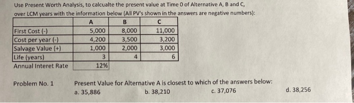 Solved Use Present Worth Analysis, to calcualte the present | Chegg.com