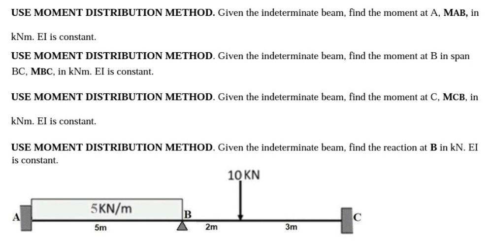 Solved USE MOMENT DISTRIBUTION METHOD. Given the