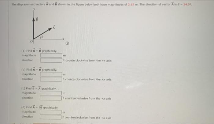 Solved The displacement vectors and a shown in the figure | Chegg.com
