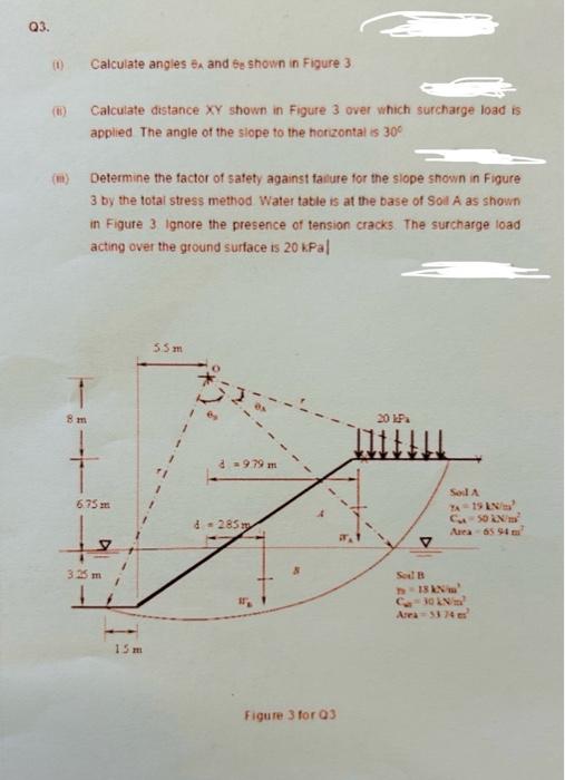 Solved Q3. (i) Calculate angles xA and 6 s shown in Figure 3 | Chegg.com