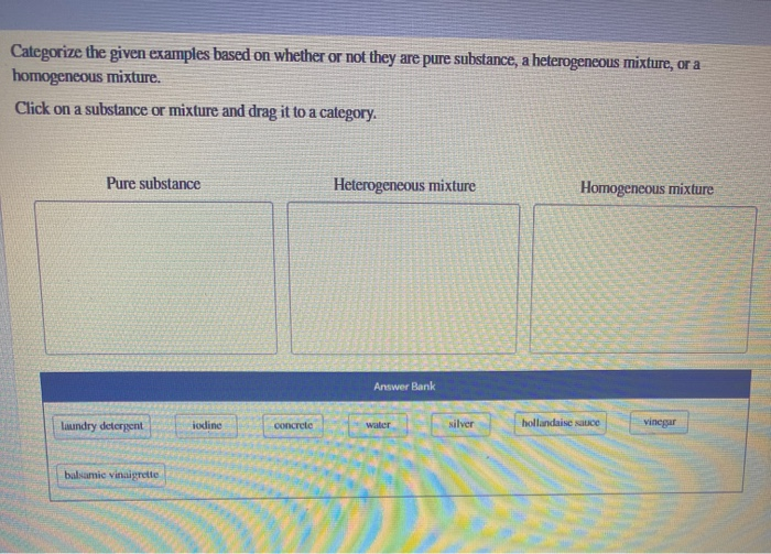 Categorize The Given Examples Based On Whether Or Not Chegg Com