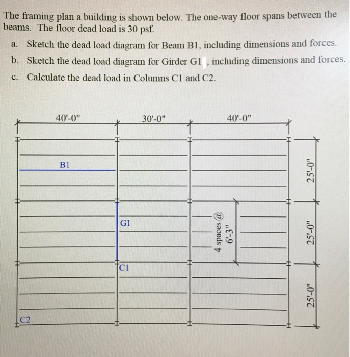 Solved The framing plan a building is shown below. The | Chegg.com
