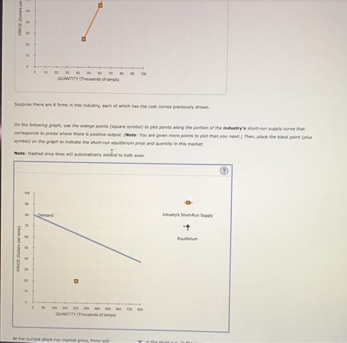 Solved Homework (Ch 14) Back To Assignment Attempts Keep The | Chegg.com