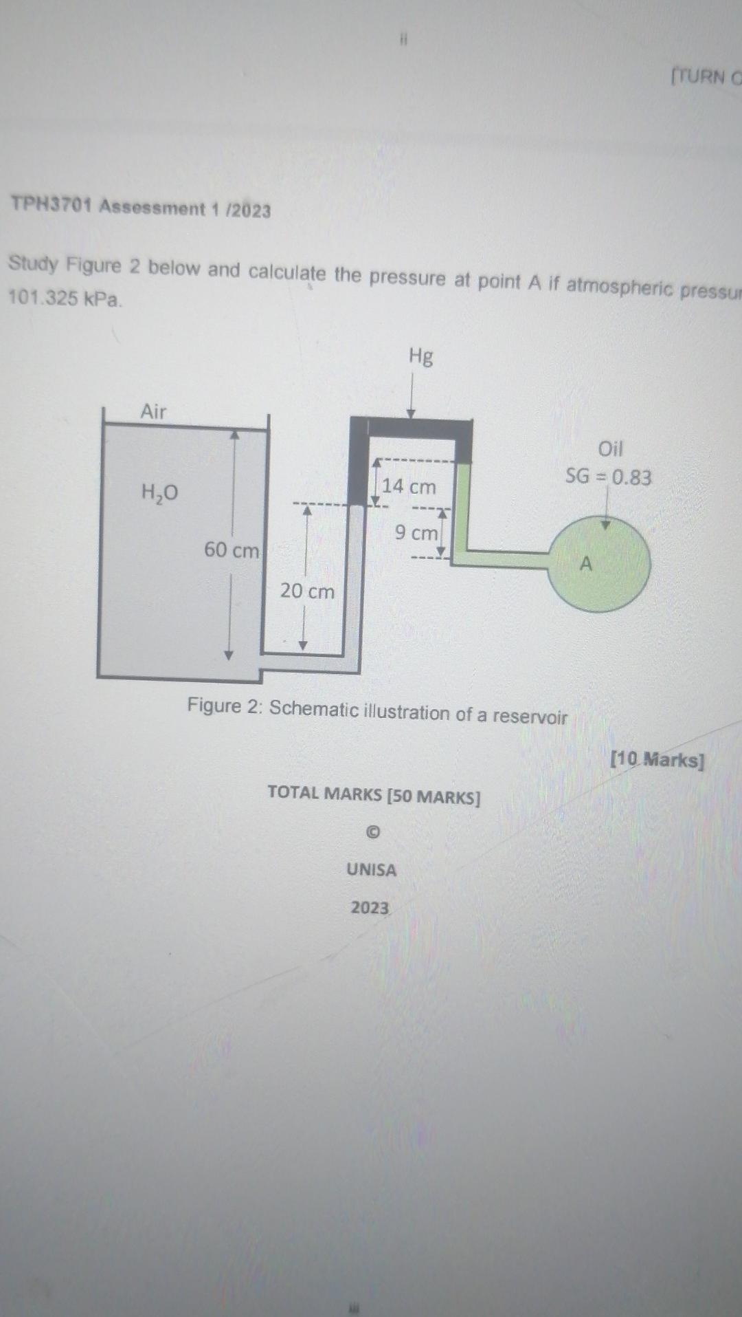 Solved Study Figure 2 below and calculate the pressure at | Chegg.com