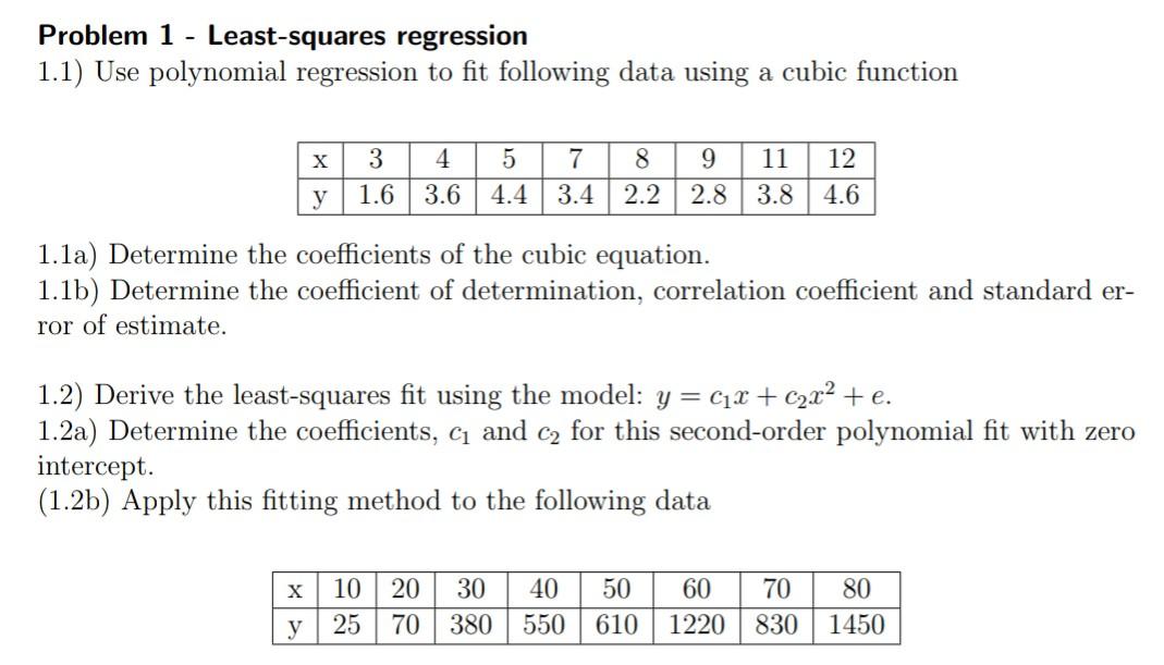 Solved Problem 1 - Least-squares regression 1.1) Use | Chegg.com
