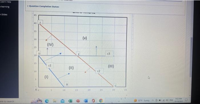 Solved * Question Completion status: The Figure above shows | Chegg.com