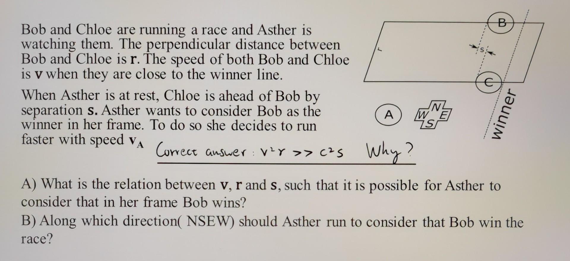 Solved This Question Is About Special Relativity. The | Chegg.com