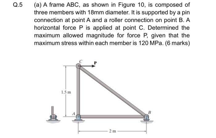 Solved Q.5 (a) A frame ABC, as shown in Figure 10, is | Chegg.com